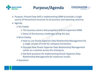 The Value of Oracle Hyperion Data Relationship Management at Alberta Health  Services (AHS)