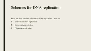 Schemes for DNA replication:
There are three possible schemes for DNA replication. These are:
1. Semiconservative replication
2. Conservative replication
3. Dispersive replication
 