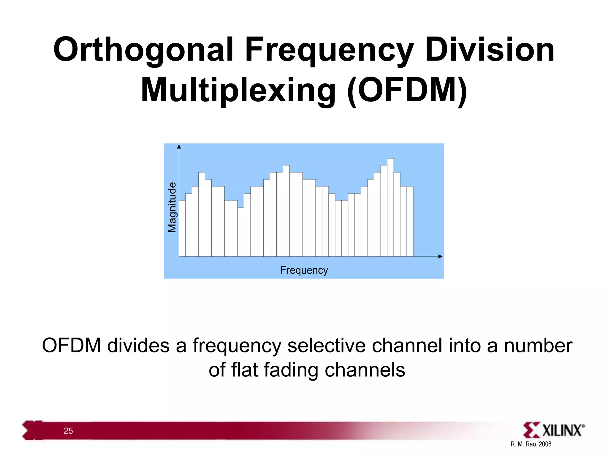 R. M. Rao, 2008
25
Orthogonal Frequency Division
Multiplexing (OFDM)
Frequency
Magnitude
OFDM divides a frequency selective channel into a number
of flat fading channels
 