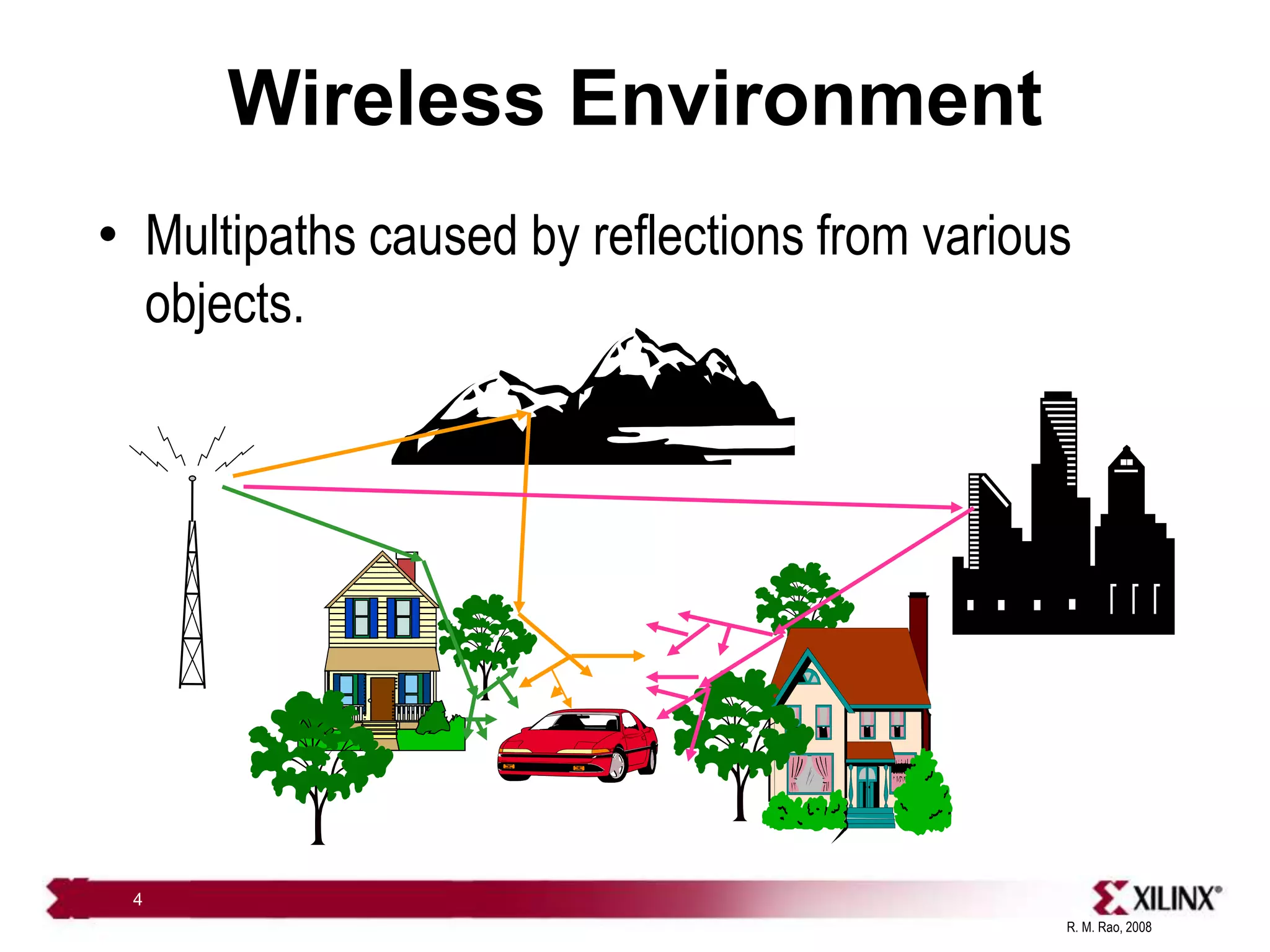 R. M. Rao, 2008
4
Wireless Environment
• Multipaths caused by reflections from various
objects.
 
