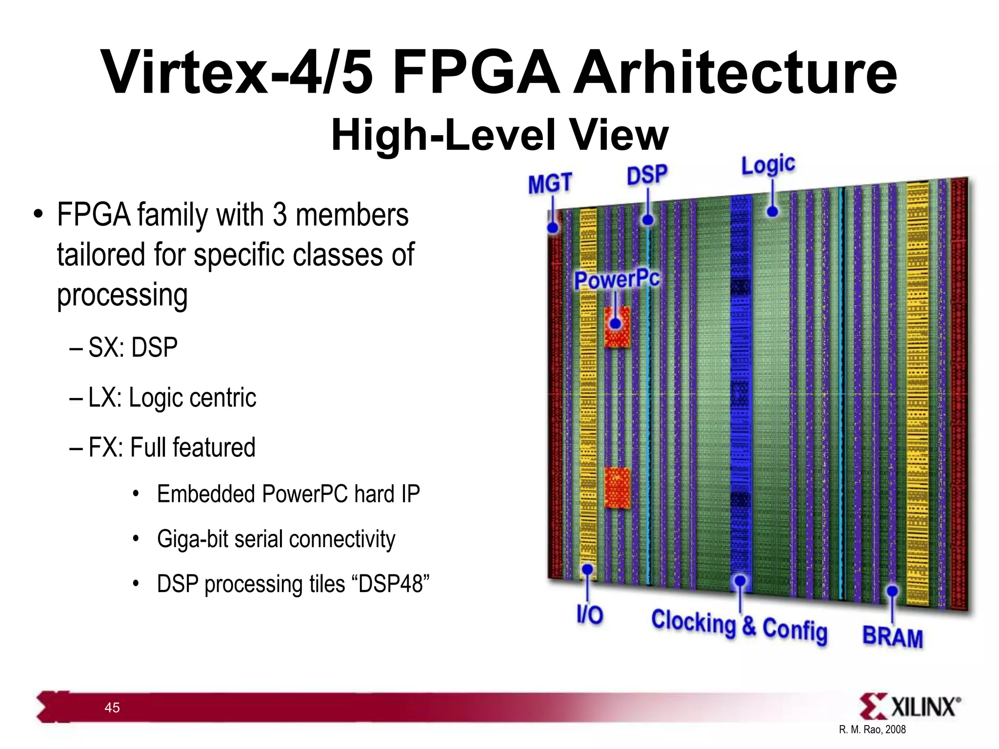 R. M. Rao, 2008
45
Virtex-4/5 FPGA Arhitecture
High-Level View
• FPGA family with 3 members
tailored for specific classes of
processing
– SX: DSP
– LX: Logic centric
– FX: Full featured
• Embedded PowerPC hard IP
• Giga-bit serial connectivity
• DSP processing tiles “DSP48”
 