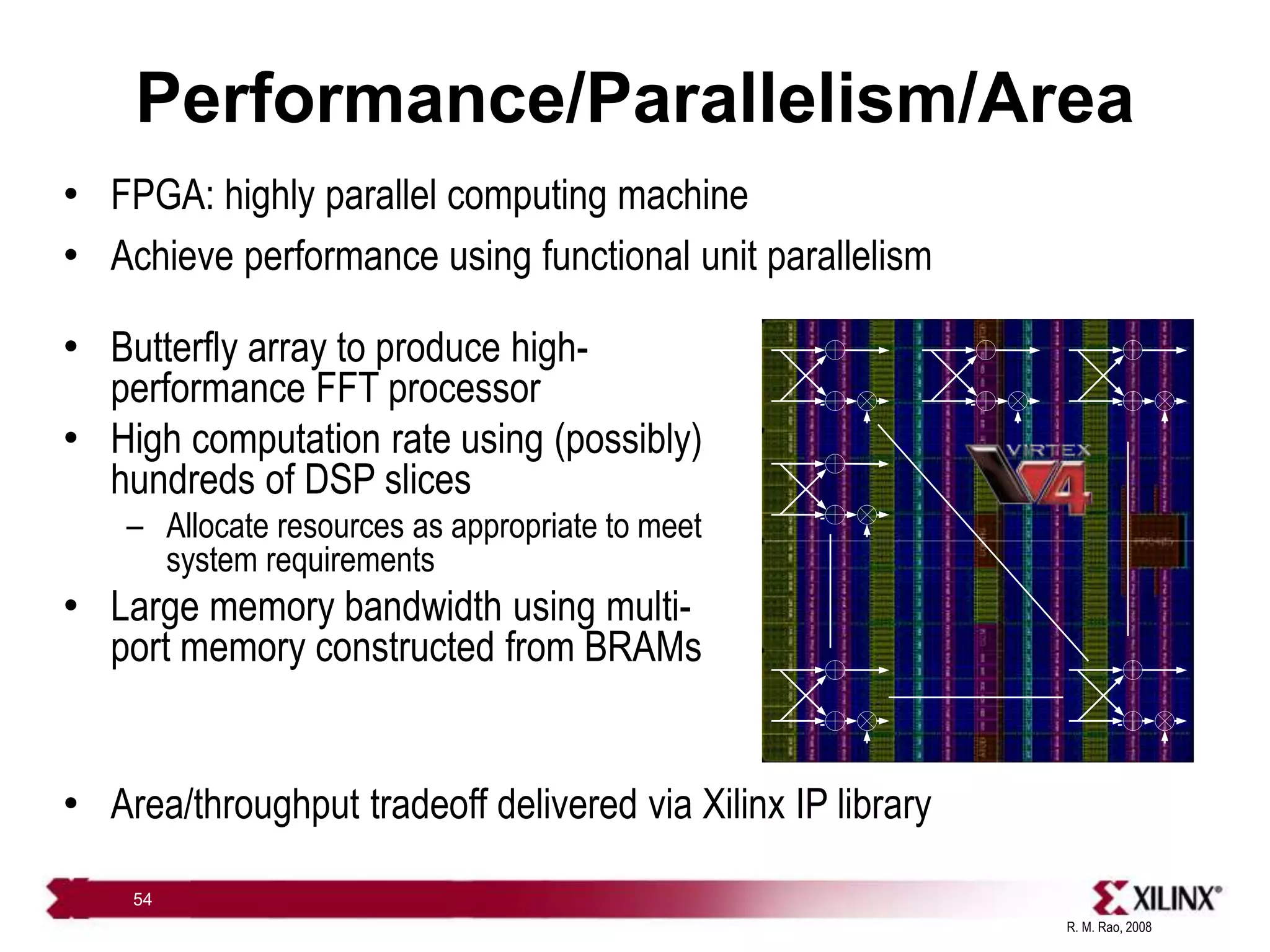R. M. Rao, 2008
54
Performance/Parallelism/Area
• FPGA: highly parallel computing machine
• Achieve performance using functional unit parallelism
• Area/throughput tradeoff delivered via Xilinx IP library
• Butterfly array to produce high-
performance FFT processor
• High computation rate using (possibly)
hundreds of DSP slices
– Allocate resources as appropriate to meet
system requirements
• Large memory bandwidth using multi-
port memory constructed from BRAMs
Mem read BW: 320 x 36 x 500e6 = 5.76 Tera-bps
 