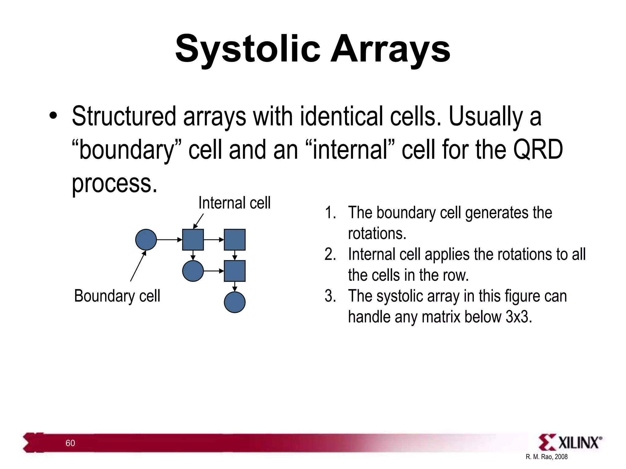 R. M. Rao, 2008
60
Systolic Arrays
• Structured arrays with identical cells. Usually a
“boundary” cell and an “internal” cell for the QRD
process.
Boundary cell
Internal cell
1. The boundary cell generates the
rotations.
2. Internal cell applies the rotations to all
the cells in the row.
3. The systolic array in this figure can
handle any matrix below 3x3.
 