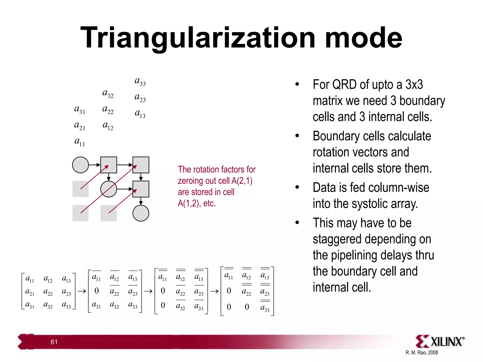 R. M. Rao, 2008
61
Triangularization mode
• For QRD of upto a 3x3
matrix we need 3 boundary
cells and 3 internal cells.
• Boundary cells calculate
rotation vectors and
internal cells store them.
• Data is fed column-wise
into the systolic array.
• This may have to be
staggered depending on
the pipelining delays thru
the boundary cell and
internal cell.
11 12 13
11 12 13 11 12 13
11 12 13
21 22 23 22 23 22 23 22 23
31 32 33 31 32 33 32 33 33
0 0 0
0 0 0
a a a
a a a a a a
a a a
a a a a a a a a a
a a a a a a a a a
 
 
 
   
 
 
   
 
  
 
   
 
 
   
   
 
     
31
21
11
a
a
a
32
22
12
a
a
a
33
23
13
a
a
a
The rotation factors for
zeroing out cell A(2,1)
are stored in cell
A(1,2), etc.
 