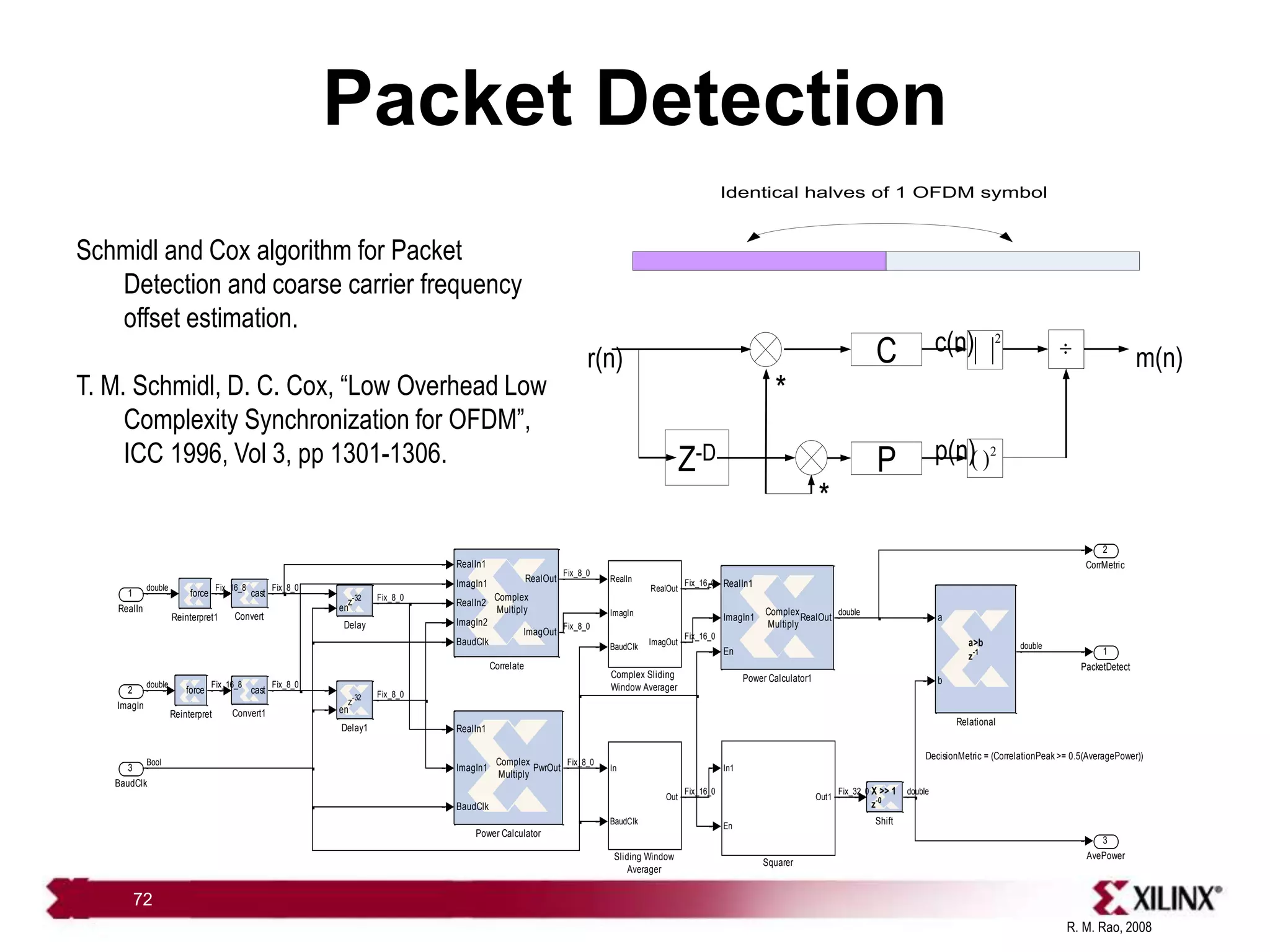 R. M. Rao, 2008
72
Packet Detection
DecisionMetric = (CorrelationPeak >= 0.5(AveragePower))
3
AvePower
2
CorrMetric
1
PacketDetect
In1
En
Out1
Squarer
In
BaudClk
Out
Sliding Window
Averager
sysgen
X >> 1
z-0
Shift
sysgen
a
b
a>b
z-1
Relational
sysgen
force
Reinterpret1
sysgen
force
Reinterpret
Complex
Multiply
RealIn1
ImagIn1
En
RealOut
Power Calculator1
Complex
Multiply
RealIn1
ImagIn1
BaudClk
PwrOut
Power Calculator
sysgen
en
z-32
Delay1
sysgen
en
z-32
Delay
Complex
Multiply
RealIn1
ImagIn1
RealIn2
ImagIn2
BaudClk
RealOut
ImagOut
Correlate
sysgen
cast
Convert1
sysgen
cast
Convert
RealIn
ImagIn
BaudClk
RealOut
ImagOut
Complex Sliding
Window Averager
3
BaudClk
2
ImagIn
1
RealIn
double
double
Fix_8_0
Fix_8_0
Bool
Fix_8_0
Fix_8_0
Fix_8_0
Fix_16_0
Fix_16_0
Fix_16_0
double
double
Fix_32_0 double
Fix_8_0
Fix_8_0
Fix_16_8
Fix_16_8
Schmidl and Cox algorithm for Packet
Detection and coarse carrier frequency
offset estimation.
T. M. Schmidl, D. C. Cox, “Low Overhead Low
Complexity Synchronization for OFDM”,
ICC 1996, Vol 3, pp 1301-1306. Z-D
C
P
2
2
( )

r(n)
c(n)
p(n)
m(n)
*
*
Identical halves of 1 OFDM symbol
 