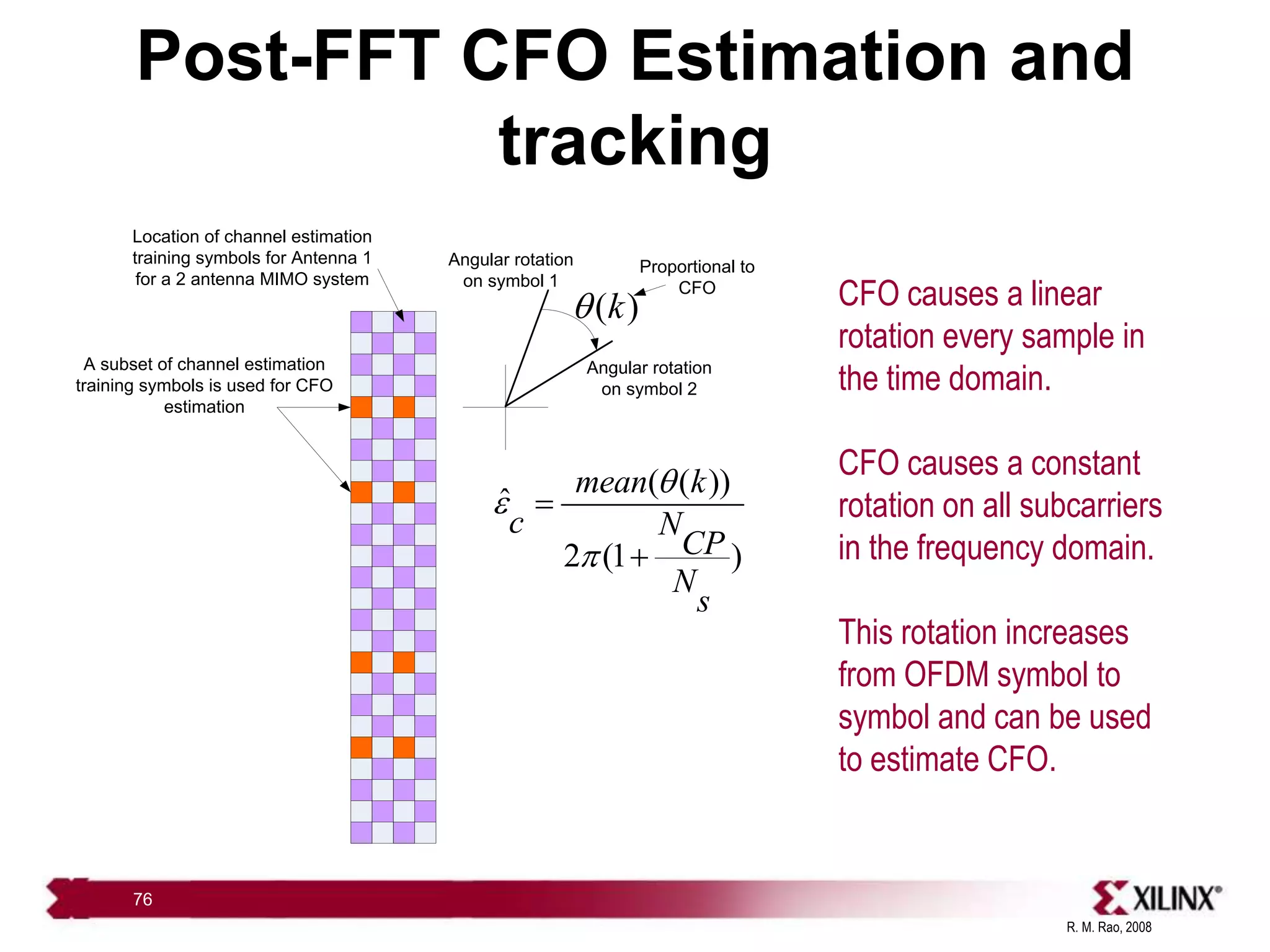 R. M. Rao, 2008
76
Post-FFT CFO Estimation and
tracking
Location of channel estimation
training symbols for Antenna 1
for a 2 antenna MIMO system
A subset of channel estimation
training symbols is used for CFO
estimation
Angular rotation
on symbol 1
Angular rotation
on symbol 2
( )
k
q
Proportional to
CFO
( ( ))
ˆ
2 (1 )
mean k
c N
CP
N
s
q
e
p


CFO causes a linear
rotation every sample in
the time domain.
CFO causes a constant
rotation on all subcarriers
in the frequency domain.
This rotation increases
from OFDM symbol to
symbol and can be used
to estimate CFO.
 