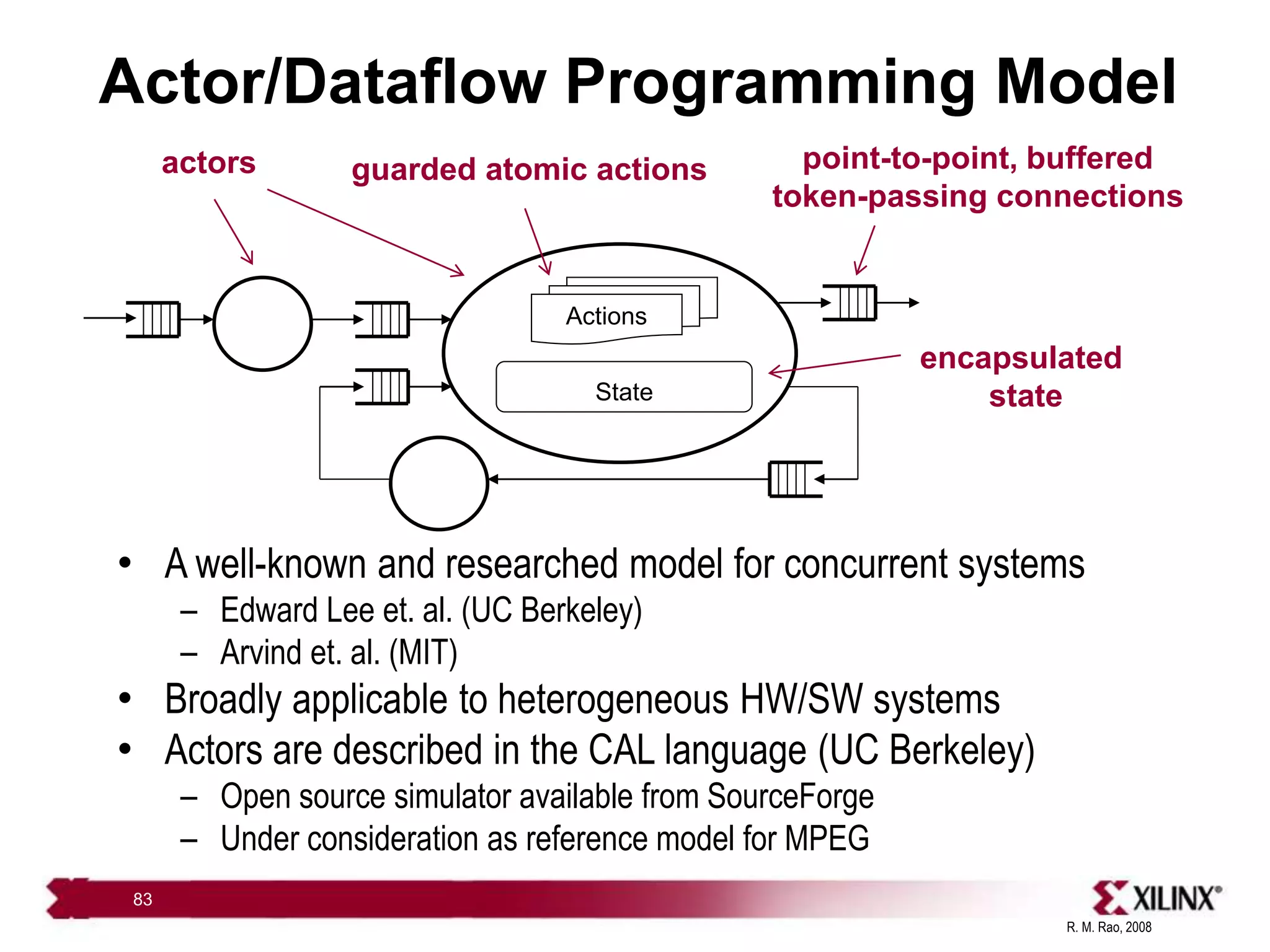 R. M. Rao, 2008
83
Actor/Dataflow Programming Model
encapsulated
state
Actions
State
point-to-point, buffered
token-passing connections
actors guarded atomic actions
• A well-known and researched model for concurrent systems
– Edward Lee et. al. (UC Berkeley)
– Arvind et. al. (MIT)
• Broadly applicable to heterogeneous HW/SW systems
• Actors are described in the CAL language (UC Berkeley)
– Open source simulator available from SourceForge
– Under consideration as reference model for MPEG
 