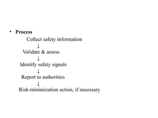 • Process
Collect safety information
↓
Validate & assess
↓
Identify safety signals
↓
Report to authorities
↓
Risk-minimization action, if necessary
 