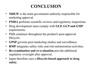 CONCLUSION
• MHLW is the main government authority responsible for
marketing approval.
• PMDA performs scientific reviews and regulatory inspections.
• Drug development must comply with GLP, GCP and GMP
requirements.
• PMS continues throughout the product's post-approval
lifecycle.
• GPSP governs post-marketing studies and surveillance.
• RMP integrates safety risks and risk-minimization activities.
• Re-examination and re-evaluation provide additional
regulatory oversight after approval.
• Japan therefore uses a lifecycle-based approach to drug
safety.
 