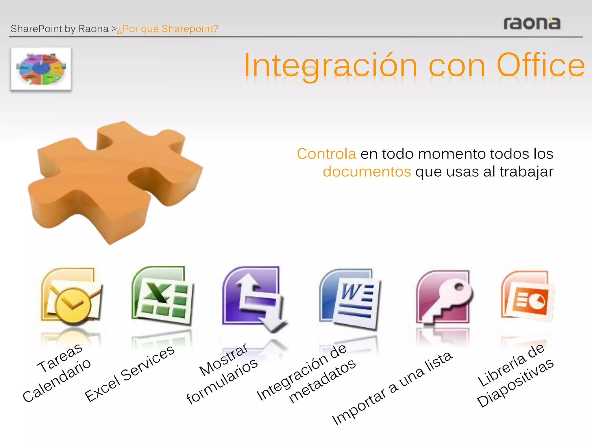 SharePoint by Raona >¿Por qué Sharepoint?



                                            Integración con Office

                                               Controla en todo momento todos los
                                                  documentos que usas al trabajar
 