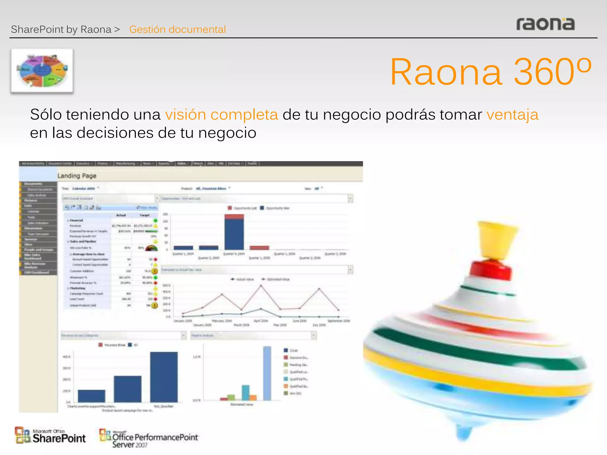 SharePoint by Raona > Gestión documental




                                                  Raona 360º
   Sólo teniendo una visión completa de tu negocio podrás tomar ventaja
   en las decisiones de tu negocio
 