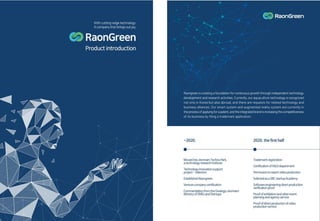 Raongreen product information