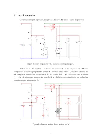 4 Funcionamento
Circuito pronto para operação, ao apretar a botoeira S1 temos o início do processo
Figura 5: chave de partida Y - circuito pronto para operar
Partida em Y: Ao apertar S1 a bobina do contator K1 e do temporizador RTP são
energizadas, fechando o jumper entre contato K1 paralelo com o botão S1, deixando a bobina de
K1 energizada, mesmo com a abertura de S1, e a bobina de K2. No circuito de força as linhas
(L1, L2 e L3) alimentam o motor por meio de K1 e é fechado um curto-circuito nas saídas das
boninas fazendo a ligação em Y.
Figura 6: chave de partida Y - partida em Y
4
 