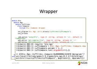 Wrapper	
  
module Bio
  module Ngs
    module Cufflinks
      class Compare
        include Bio::Command::Wrapper

                 set_program Bio::Ngs::Utils.binary("cufflinks/cuffcompare")
                 use_aliases

             add_option "outprefix", :type => :string, :aliases => '-o', :default =>
         "Comparison"
            add_option "gtf_combine_file", :type => :string, :aliases => '-i'
            add_option "gtf_reference", :type => :string, :aliases => '-r'
          irb(main):001:0> require:type => :boolean, :aliases => '-R'
            add_option "only_overlap",   ‘bio-ngs’
            add_option "discard_transfrags", :type => :boolean, :aliases => '-M’
          irb(main):001:1> cuffcompare = Bio::Ngs::Cufflinks::Compare.new
            irb(main):001:2> cuffcompare.params = {….}
            irb(main):001:3> cuffcompare.run(:arguments=>[…])
             end
    end
    => #<Bio::Ngs::Cufflinks::Compare:0x0000000c1630f8 @program="/
  end
end usr/local/lib/ruby/gems/1.9.1/gems/bio-ngs-0.2.1/lib/bio/ngs/
            ext/bin/linux/cufflinks/cuffcompare", @options={}, @params={}>

July	
  15,	
  2011	
                       BOSC,	
  Vienna,	
  Austria	
  
 