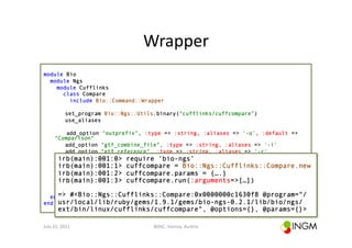 Wrapper	
  
module Bio
  module Ngs
    module Cufflinks
      class Compare
        include Bio::Command::Wrapper

      ...