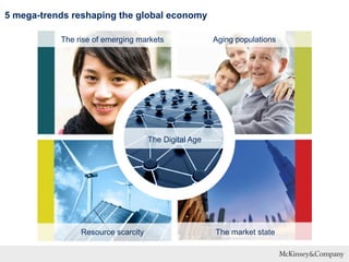 5 mega-trends reshaping the global economy
Resource scarcity The market state
The rise of emerging markets Aging populations
The Digital Age
 