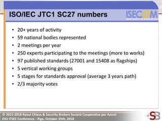 © 2015-2018 Raoul Chiesa & Security Brokers Società Cooperativa per Azioni
DSS ITSEC Conference - Riga, October 25th, 2018
 