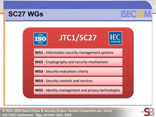 © 2015-2018 Raoul Chiesa & Security Brokers Società Cooperativa per Azioni
DSS ITSEC Conference - Riga, October 25th, 2018
 