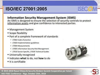 © 2015-2018 Raoul Chiesa & Security Brokers Società Cooperativa per Azioni
DSS ITSEC Conference - Riga, October 25th, 2018
 