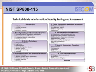 © 2015-2018 Raoul Chiesa & Security Brokers Società Cooperativa per Azioni
DSS ITSEC Conference - Riga, October 25th, 2018
 