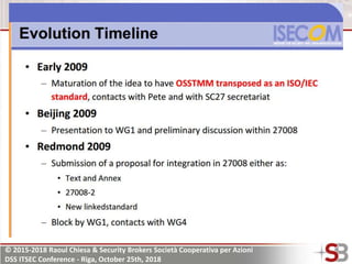© 2015-2018 Raoul Chiesa & Security Brokers Società Cooperativa per Azioni
DSS ITSEC Conference - Riga, October 25th, 2018
 
