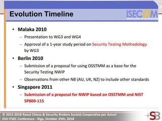 © 2015-2018 Raoul Chiesa & Security Brokers Società Cooperativa per Azioni
DSS ITSEC Conference - Riga, October 25th, 2018
 