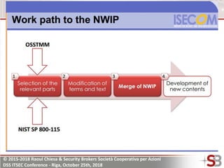 © 2015-2018 Raoul Chiesa & Security Brokers Società Cooperativa per Azioni
DSS ITSEC Conference - Riga, October 25th, 2018
 