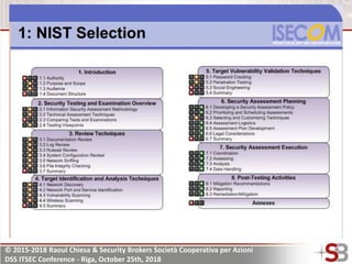 © 2015-2018 Raoul Chiesa & Security Brokers Società Cooperativa per Azioni
DSS ITSEC Conference - Riga, October 25th, 2018
 