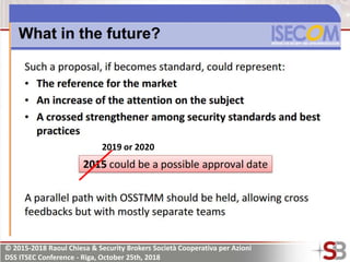 © 2015-2018 Raoul Chiesa & Security Brokers Società Cooperativa per Azioni
DSS ITSEC Conference - Riga, October 25th, 2018
2019 or 2020
 