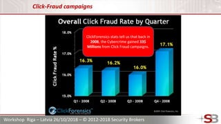 Workshop Riga – Latvia 26/10/2018 – © 2012-2018 Security Brokers
Click-Fraud campaigns
ClickForensics stats tell us that b...