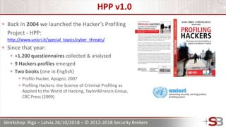 Workshop Riga – Latvia 26/10/2018 – © 2012-2018 Security Brokers
HPP v1.0
Back in 2004 we launched the Hacker’s Profiling
...