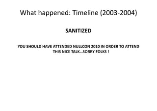 What happened: Timeline (2004‐2005)

                      SANITIZED

YOU SHOULD HAVE ATTENDED NULLCON 2010 IN ORDER TO AT...