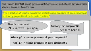 physics _Class _11_Raoults law explanattion | PPTX