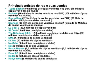 Principais artistas de rap e suas vendas Tupac   Shakur  (50 milhões de cópias vendidas nos EUA) (75 milhões cópias vendidas no mundo) Eminem  (46 milhões de copias vendidas nos EUA) (108 milhões cópias vendidas no mundo) Snoop   Dogg (12.5 milhões de cópias vendidas nos EUA) (50 Mais de milhões de cópias vendidas no mundo) Scarface  (32 Milhões de Cópias vendidas nos EUA (Mais de 53 Milhões de cópias vendidas no mundo) LL  Cool  J  (22,1 milhões de cópias vendidas) 50  Cent  (23 milhões de cópias vendidas) The Notorious B.I.G.   (17,9 milhões de cópias vendidas nos EUA) (32 milhões de cópias vendidas no mundo) DMX  (17,9 milhões de cópias vendidas) Dr.  Dre  (10 milhões de cópias vendidas) Ice Cube  (9,5 milhões de cópias vendidas) Nas  (9 milhões de cópias vendidas) Busta   Rhymes  (6,5 milhões de cópias vendidas) (2,5 milhões de cópias vendidas no mundo) Boss  AC  (6,5 milhões de cópias vendidas) Rodaz  (6 milhões de cópias vendidas) Kanye   West  (5 milhões de cópias vendidas) 