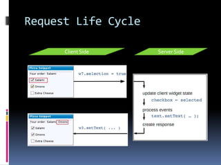 Start UpExtensionsorg.eclipse.rap.ui.entrypoint