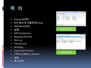 목 차Eclipse RAP란?RAP 설치 및 개발환경 SetupHelloWorld RAP실행RAP ArchitectureRequest Life CycleStart upThemes (css)BrandingExporting (Tomcat)기타(UICallBack, Session)실습참고자료Eclipse RCPEclipse RAP