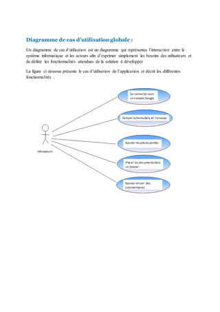 Diagramme de cas d’utilisation globale :
Un diagramme de cas d’utilisation est un diagramme qui représentes l’interaction entre le
système informatique et les acteurs afin d’exprimer simplement les besoins des utilisateurs et
de définir les fonctionnalités attendues de la solution à développer
La figure ci dessous présente le cas d’utilisation de l’application et décrit les différentes
fonctionnalités .
 