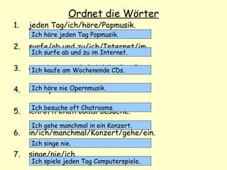 Ordnet die Wörter
1. jeden Tag/ich/höre/Popmusik.
2. surfe/ab und zu/ich/Internet/im.
3. am Wochenende/ich/CDs/kaufe.
4. nie/Opernmusik/ich/höre.
5. ich/oft/Chatrooms/besuche.
6. in/ich/manchmal/Konzert/gehe/ein.
7. singe/nie/ich.
Ich höre jeden Tag Popmusik.
Ich surfe ab und zu im Internet.
Ich kaufe am Wochenende CDs.
Ich höre nie Opernmusik.
Ich besuche oft Chatrooms.
Ich gehe manchmal in ein Konzert.
Ich singe nie.
Ich spiele jeden Tag Computerspiele.
 