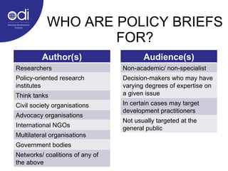 WHO ARE POLICY BRIEFS FOR? Author(s) Researchers Policy-oriented research institutes Think tanks Civil society organisatio...