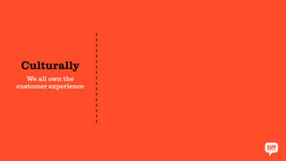 Culturally
We all own the
customer experience
 