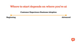Where to start depends on where you’re at
Customer Experience Business Adoption
Beginning Advanced
 