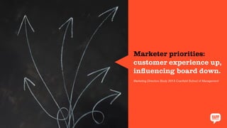 Marketer priorities:
customer experience up,
influencing board down.
Marketing Directors Study 2013 Cranfield School of Management
 
