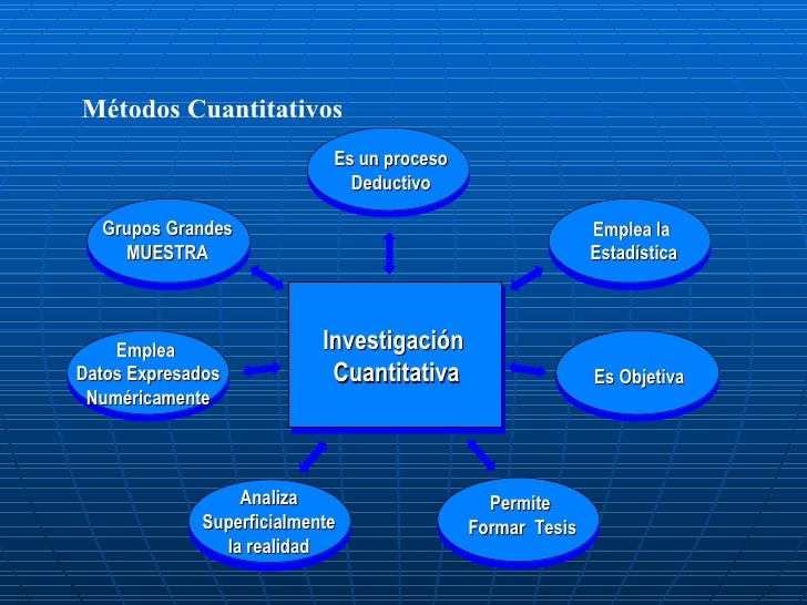 elaborar un proyecto de tesis?