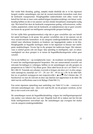 27
Het vierde blok (houding, gedrag, aanpak) maakt duidelijk dat er in het algemeen
hooguit zwakke samenhangen zijn met de sociaal-emotionele kenmerken zoals door
de leerkracht waargenomen. Hoogbegaafden onderscheiden zich aldus vooral wat
betreft het feit dat ze meer extra aanbod krijgen (leerplanverrijking), een betere werk-
houding hebben en dat er ten aanzien van hen minder disciplinaire maatregelen nodig
zijn. Wat betreft het door de leerkracht waargenomen gedrag, zelfvertrouwen, welbe-
vinden, populariteit, relatie met de leerkracht, en onderpresteren zijn er geen verschil-
len tussen de op grond van intelligentie samengestelde groepen leerlingen.
Uit het vijfde blok (groepskenmerken) volgt dat er geen verschillen zijn wat betreft
het aantal leerlingen in de groep. Iets grotere verschillen zijn er ten aanzien van de
twee sociaal-etnische kenmerken: in de categorie (onder)gemiddelden bevinden zich
relatief meer allochtone kinderen en kinderen van laagopgeleide ouders in de klas.
Hoogbegaafde en begaafde leerlingen zitten in het algemeen in klassen met intelli-
gente medeleerlingen. Tevens ligt in die groepen het taalniveau hoger. Het rekenni-
veau is relatief gezien ook iets hoger. Qua spreiding in intelligentie, taal- en reken-
vaardigheid van deze groepen is er tussen de begaafdheidscategorieën echter geen
verschil.
Tot nu toe hebben we – op exemplarische wijze – de resultaten van kinderen in groep
8 vanuit het intelligentieperspectief besproken. Om een samenvattend overzicht van
relevante bevindingen te verkrijgen, hebben we de samenhangen van alle groepen en
perspectieven in Tabel 4.2 bij elkaar gezet. Deze tabel bevat de eta’s uit Tabel 4.1 en
B4.1-B4.10. Teneinde een scherper overzicht te krijgen zijn deze eta’s in drie catego-
rieën samengevat, namelijk eta=.15 - .29, eta=.30 - .49 en eta ≥.50. In de tabel heb-
ben we ze grafisch weergegeven met respectievelijk ▪, ■ en ▀. Eta’s kleiner dan .15
beschouwen we niet als relevant en deze zijn daarom niet opgenomen in de tabel. De
tabel met de coëfficiënten staat in de Bijlage (Tabel B4.11).
Een eerste algemene opmerking naar aanleiding van Tabel 4.2 is dat – voorzover er
relevante samenhangen zijn – deze zich vaak bij elk van de groepen voordoen, zij het
dat ze niet overal even sterk zijn.
De samenhangen tussen de begaafdheidsindeling volgens het intelligentieperspectief
zijn sterker voor rekenen dan voor taal. Mogelijk heeft dit te maken met het feit dat
beide intelligentietests nonverbaal zijn. De samenhangen zijn overigens het sterkst
voor de categorie (onder)gemiddelden.
 