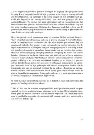 45
2.2 wil zeggen dat gemiddeld genomen leerlingen die in groep 2 hoogbegaafd waren
in groep 4 twee categorieën achteruit zijn gegaan en in de categorie bovengemiddeld
zijn terechtgekomen. De leerlingen in de andere categorieën zijn gemiddeld ook ge-
daald (de begaafden en bovengemiddelden), dan wel iets gestegen (de (on-
der)gemiddelden). We moeten met deze interpretatie wel wat voorzichtig zijn; het
betreft immers een grove en ordinale classificatie. We zullen daarom hierna nog een
iets andere analyse presenteren. Ondanks deze beperking geeft het verloop van de
gemiddelden een duidelijke indicatie wat betreft de ontwikkeling in prestatieniveau
voor de diverse categorieën leerlingen.
Deze interpretatie wordt ondersteund door het resultaat bij het volgende kenmerk
‘taal’, ofwel het verschil tussen de taalscore in groep 2 en groep 4. Hieruit blijkt dui-
delijk dat hoogbegaafden in absolute zin zijn achteruitgaan qua taalscore. Bij een
zogenoemd plafond-effect zouden ze een nul-verandering moeten laten zien. Als de
lagere startniveaus wel vooruitgaan, dan gaan deze gelijkblijvers er relatief op achter-
uit, waardoor de negatieve samenhang tussen startniveau en ontwikkeling ontstaat.
Blijkbaar hebben deze groep 2 hoogbegaafden een voorsprong die ze niet vast kunnen
houden, bijvoorbeeld omdat de voorsprong hun motivatie om te leren wegneemt,
waardoor ze een feitelijke achterstand gaan oplopen. Een andere (daarmee samenhan-
gende) verklaring is het onderwijs onvoldoende inspringt op het niveau, c.q. potenti-
eel van deze leerlingen en hen niet genoeg weet uit te dagen en motiveren. De leerlin-
gen ‘weten niet beter’ en zijn gedwongen zich hieraan aan te passen. Dit kan ook de
interpretatie zijn van het empirisch resultaat dat de gedrags-, houdings- en aanpak-
kenmerken in de tabel laten zien dat er wat dit betreft geen verschillen zijn tussen de
diverse begaafdheidscategorieën. Anders geformuleerd: er is geen samenhang tussen
de ontwikkeling in deze kenmerken en begaafdheid.
In Tabel 6.2 staan vergelijkbare gegevens als in Tabel 6.1, maar nu bezien vanuit het
perspectief van begaafdheid qua rekenen.
Tabel 6.2 laat zien dat wanneer hoogbegaafdheid wordt gedefinieerd vanuit het per-
spectief van rekenvaardigheid er een iets ander beeld ontstaat. Hoogbegaafden in re-
kenen gaan iets minder vooruit in taal dan minder begaafden. De verschillen tussen
deze begaafdheidscategorieën zijn ook aanzienlijk minder groot – iets wat misschien
ook wel voor de hand ligt.
 