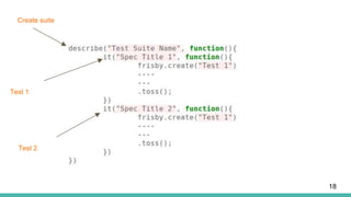 Create suite
Test 1
Test 2
18
 
