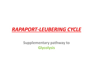 RAPAPORT-LEUBERING CYCLE
Supplementary pathway to
Glycolysis
 