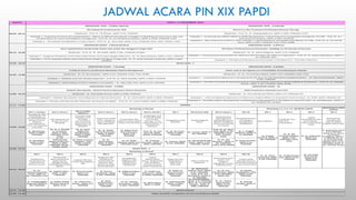 Comprehensive Medical Conference: PIN XIX PAPDI 2022 Highlights and ...