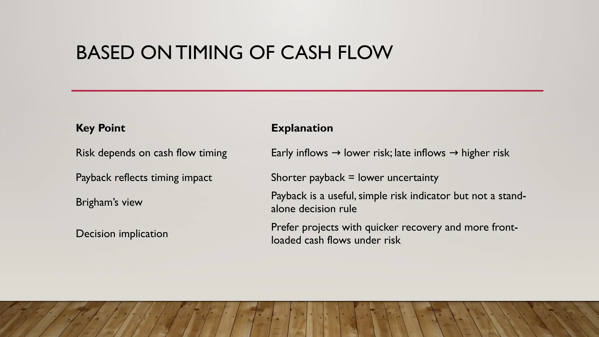 Capital Budgeting Risk Analysis Using Payback Period Method PPTX