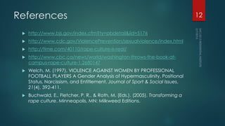 References
 http://www.bjs.gov/index.cfm?ty=pbdetail&iid=5176
 http://www.cdc.gov/ViolencePrevention/sexualviolence/index.html
 http://time.com/40110/rape-culture-is-real/
 http://www.cbc.ca/news/world/washington-throws-the-book-at-
campus-rape-culture-1.2680147
 Welch, M. (1997). VIOLENCE AGAINST WOMEN BY PROFESSIONAL
FOOTBALL PLAYERS A Gender Analysis of Hypermasculinity, Positional
Status, Narcissism, and Entitlement. Journal of Sport & Social Issues,
21(4), 392-411.
 Buchwald, E., Fletcher, P. R., & Roth, M. (Eds.). (2005). Transforming a
rape culture. Minneapolis, MN: Milkweed Editions.
12
 